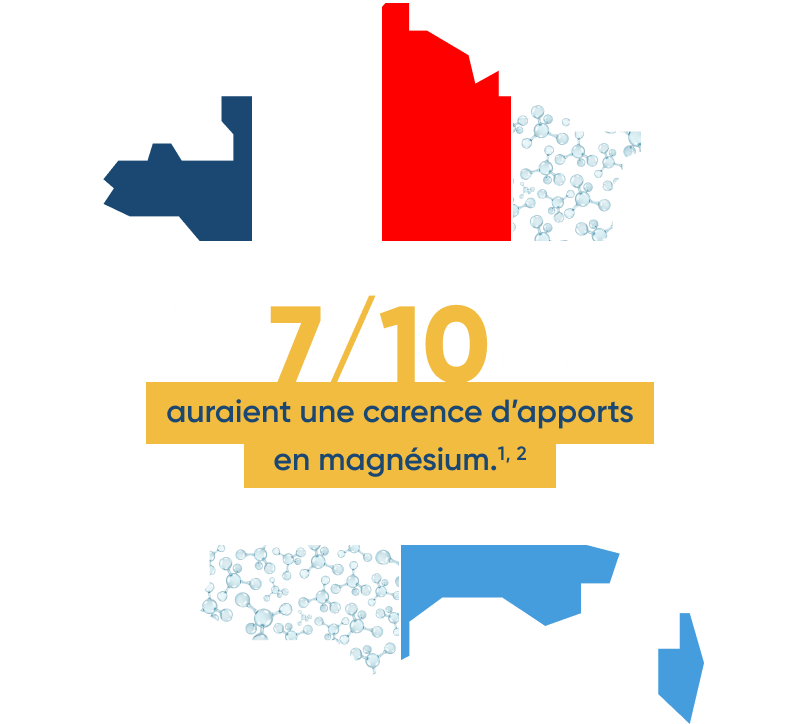 Carte de France avec l'inscription plus de 7 français sur 10 auraient une carence d'apports en magnésium